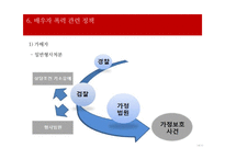 가정폭력 가정의 현황 및 특성 개입방법 -배우자 폭력-14