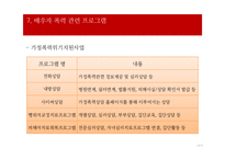가정폭력 가정의 현황 및 특성 개입방법 -배우자 폭력-19