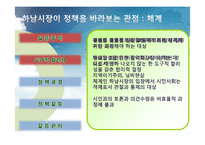 [정책결정과 갈등관리] 하남시 광역화장장 유치 사례-8