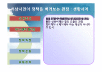 [정책결정과 갈등관리] 하남시 광역화장장 유치 사례-10