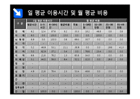 [아동복지] 장애아동 복지시설-13