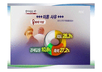 황혼이혼 원인 문제점 대책-9