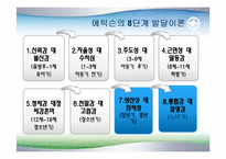 황혼이혼 원인 문제점 대책-14