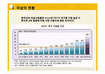 [사회문제론] 경쟁적 교육 제도와 자살-4