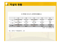 [사회문제론] 경쟁적 교육 제도와 자살-6