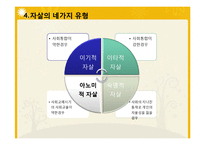 [사회문제론] 경쟁적 교육 제도와 자살-9
