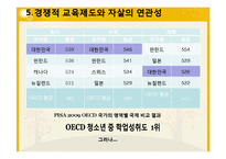 [사회문제론] 경쟁적 교육 제도와 자살-10