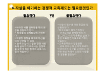 [사회문제론] 경쟁적 교육 제도와 자살-13