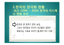 경제양극화에 대한 방안-13