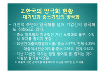 경제양극화에 대한 방안-14