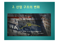경제양극화에 대한 방안-18