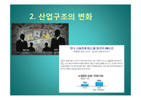 경제양극화에 대한 방안-19