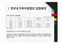 한부모가족지원법(한부모가정지원 사업)-5