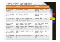 한부모가족지원법(한부모가정지원 사업)-15