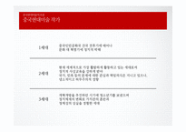 중국 현대미술 작가와 경매시장-4