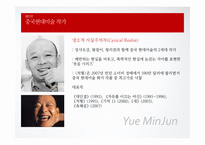 중국 현대미술 작가와 경매시장-5