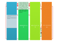 알코올 문제와 가족복지-10