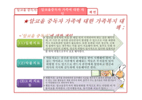 알코올 문제와 가족복지-11