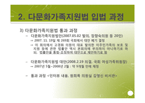 다문화가족지원법 입법 배경과 과정, 발전방향-15