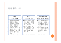 [아동복지] 가정위탁지원센터-16