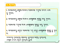 [조사] 아르바이트 기간에 따라 소비행태에 미칠 영향-4
