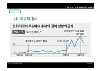 민주적 정치커뮤니케이션 정의와 사례 분석 -한미 FTA와 SNS를 중심으로-10
