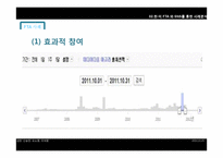 민주적 정치커뮤니케이션 정의와 사례 분석 -한미 FTA와 SNS를 중심으로-11