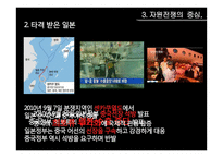 [환경행정론] 희토류와 자원전쟁, 희토류 현황과 전망-15