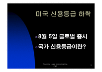 미국 신용등급 하락-3
