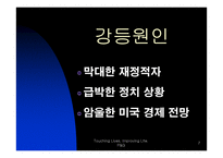 미국 신용등급 하락-7