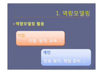 역량모델링과 사례 연구-4
