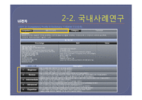 역량모델링과 사례 연구-14