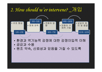 심리사회상담으로 본 `여자,정혜`-6
