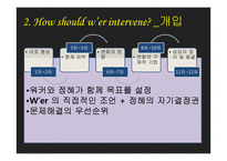 심리사회상담으로 본 `여자,정혜`-8