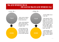 [미디어] 지상파 vs 종편(종합편성채널) 예능전쟁-6