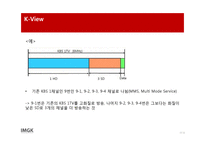 [미디어] 지상파 vs 종편(종합편성채널) 예능전쟁-17