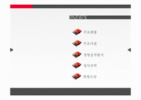[공기업] 국민건강보험공단-2