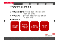 [공기업] 국민건강보험공단-4