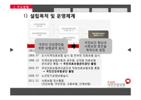 [공기업] 국민건강보험공단-5