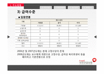 [공기업] 국민건강보험공단-8