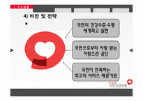 [공기업] 국민건강보험공단-13