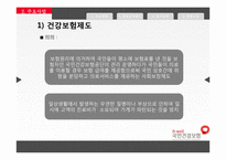 [공기업] 국민건강보험공단-16