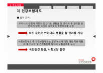 [공기업] 국민건강보험공단-17