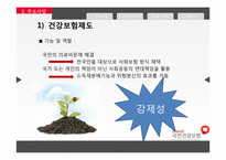 [공기업] 국민건강보험공단-18