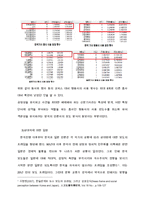 한국과 일본의 보도언어의 비교 -문화 중심-7