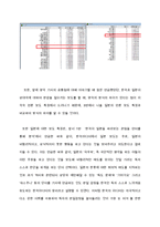 한국과 일본의 보도언어의 비교 -문화 중심-12