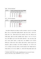 한국과 일본의 보도언어의 비교 -문화 중심-18