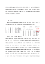 한국과 일본의 보도언어의 비교 -문화 중심-19