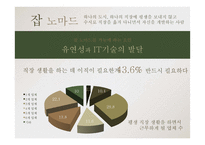 [미디어] 디지털 노마디즘-16