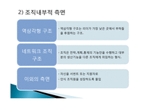 서번트 리더십 레포트-13